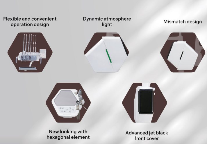 New looking with hexagonal element